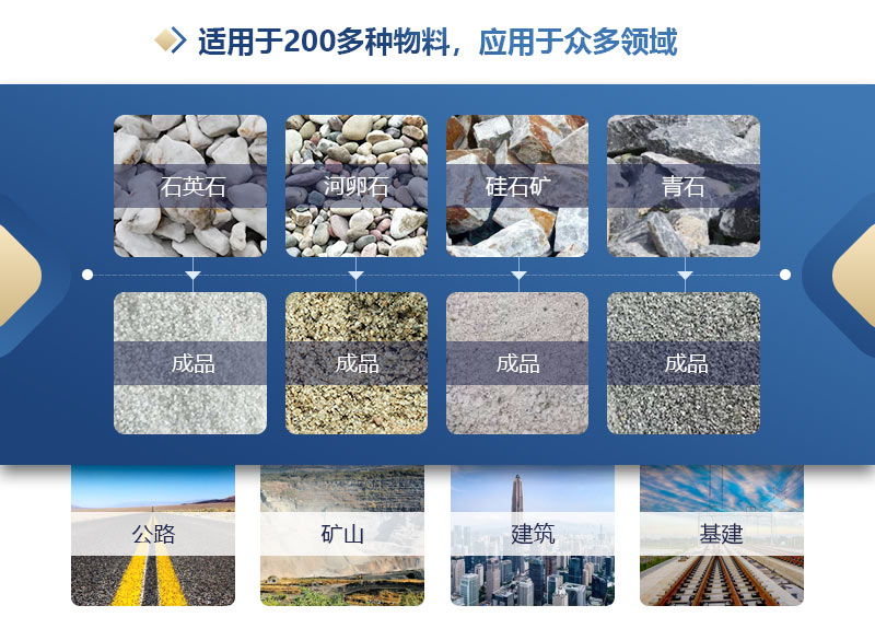 機械制砂設備_打石頭制砂機_合成沙制砂機廠家