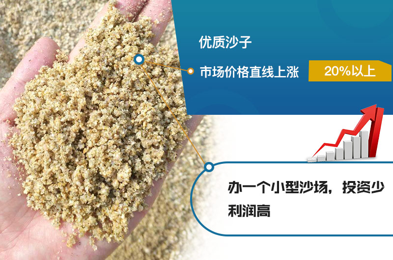 ��ɳһ�w�C�O��_��ɳ�әC��_ʯ�ϏS��ɳ�C