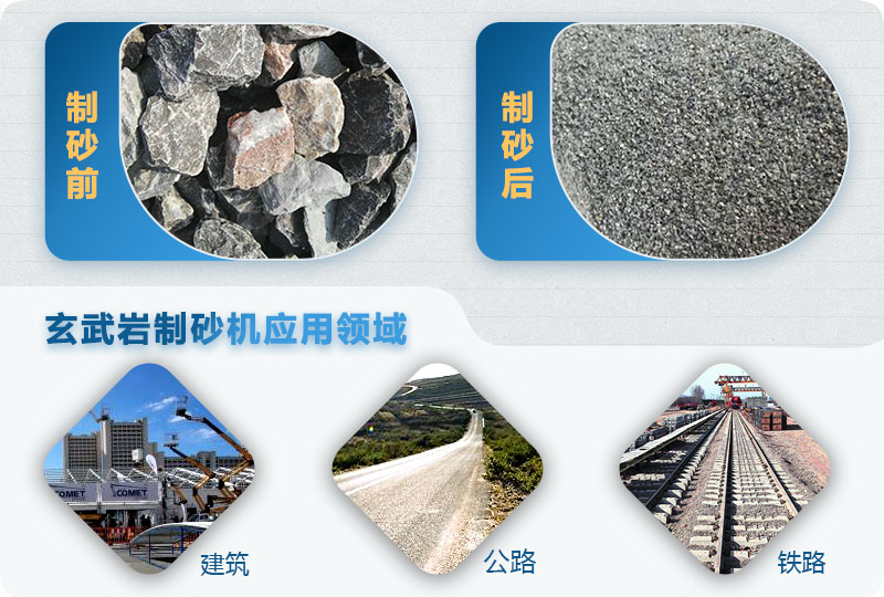 靑石制砂機哪個廠家好,有什么優(yōu)勢